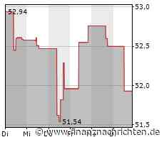 MetLife-Aktie mit leichten Kursgewinnen (53,6193 €)