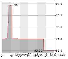 Syrien: Grenzüberschreitende Hilfe: Veto des UN-Sicherheitsrats ist katastrophal für die Bevölkerung im Nordwesten / Stellungnahme von Karl-Otto Zentel, Generalsekretär von CARE Deutschland