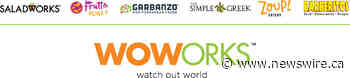 WOWorks Unveils Seven New Virtual Brands