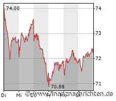 Mercedes-Benz steigert weltweiten Absatz im zweiten Quartal auf 515.700 Fahrzeuge