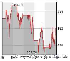 Snowflake: Datenanalyse-Softwareanbieter und Buffett-Beteiligung ernennt Leiter für die Region EMEA