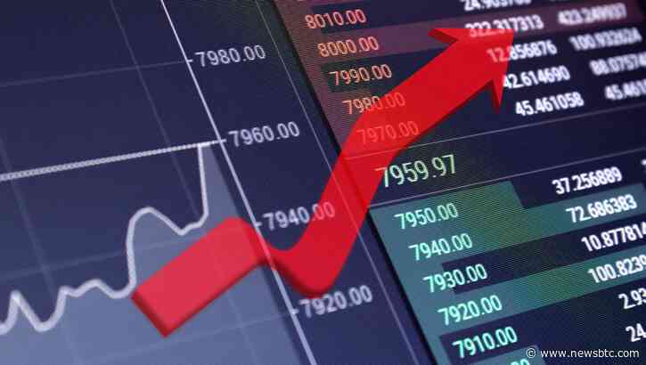 Bitcoin And NASDAQ Composite Index Correlation Drops To A 2-Year Low