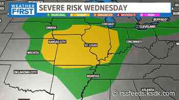 Heat, humidity, strong storms and heavy rain expected this week