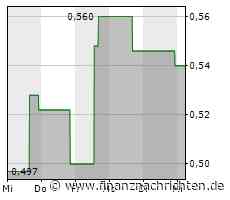 Diese Nachrichten treiben die Kurse - Nordex, Globex Mining, Rheinmetall