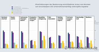 Deutsches Normungspanel 2023: Energiewende braucht Normen und Standards