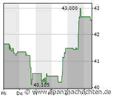 Passt - oder kostenlos zurück: eBay.de gibt das Fahrzeugteile-Versprechen