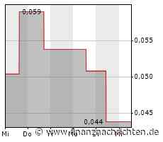 FYI Resources startet Ingenieursplanung für eigene 1.000-Tonnen-HPA-Anlage