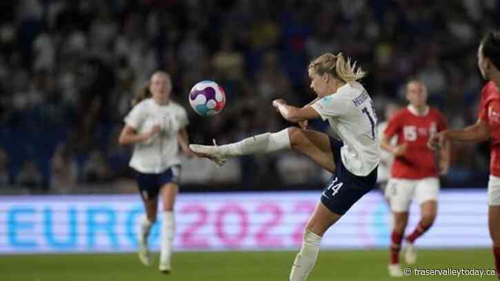 Women’s World Cup Capsules Group A-D