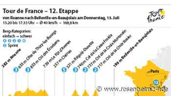 12. Etappe: Ausreißer in den Weinbergen