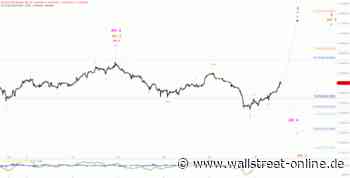 DAX: Sommerloch als Sprungbrett für Sommerrallye ?
