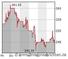 Tesla: Konzernchef Elon Musk launcht neue KI-Firma