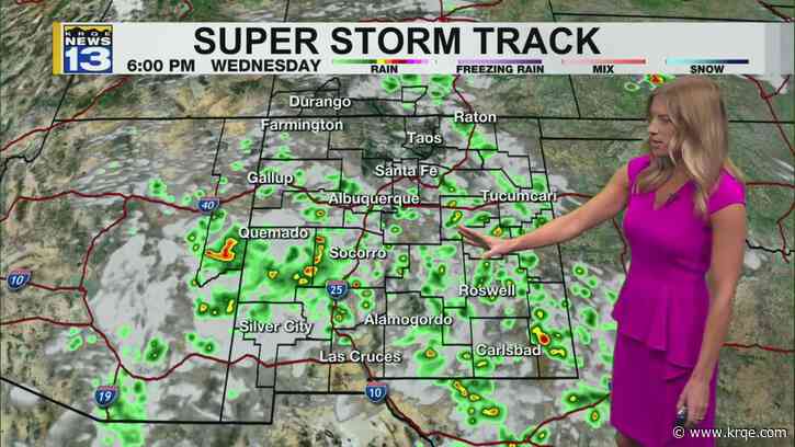 High temperatures along with shower and storm chances