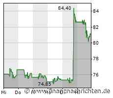 Microsoft kommt der Übernahme des Video-Game-Entwicklers Activision Blizzard ein Stück näher