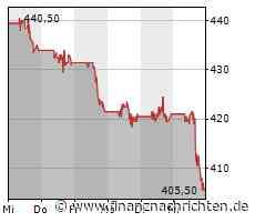 Schlussglocke: US-Börsen setzen Rally fort - United Health schwach, Bankaktien und Techwerte ...