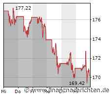 Foxconn: Apple-Lieferant zieht beim Joint Venture mit Vedanta in Indien den Stecker