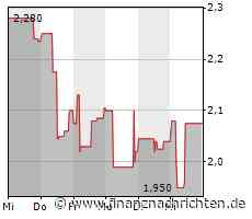 EQS-Adhoc: The Social Chain AG: Verzögerung bei der Durchführung der Kapitalerhöhung