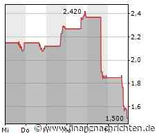 ADC Therapeutics SA: ADC Therapeutics gibt freiwillige Unterbrechung der Aufnahme in die klinische Phase-II-Studie LOTIS-9 zu ZYNLONTA® (Loncastuximab-Tesirin-Lpyl) und Rituximab bei nicht fitten oder gebrechlichen, zuvor unbehandelten DLBCL-Patienten be