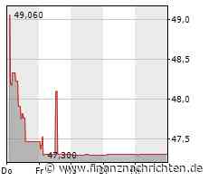 PRESSESPIEGEL/Unternehmen: DEUTSCHE BANK, DEUTSCHE BAHN