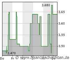 Heidelberg Pharma gibt Einblicke