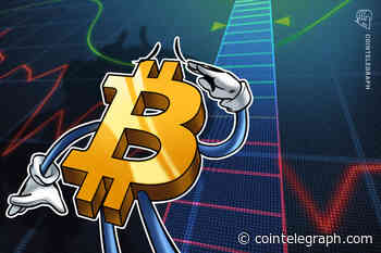 Will Bitcoin catch up?  BTC price was $40K when the dollar was this weak last time