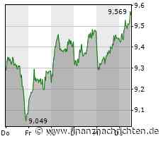 Rio Tinto: Hier sieht die Deutsche Bank Potenzial