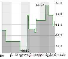 State Street kooperiert mit GeoQuant