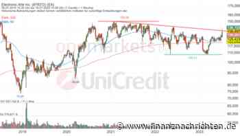 Electronic Arts - Bullische Ansage