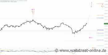 Elliott Wellen Analyse: DAX klettert in Richtung Allzeithoch