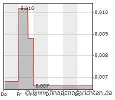 XFRA DELETION OF INSTRUMENTS FROM BOERSE FRANKFURT - 13.07.2023