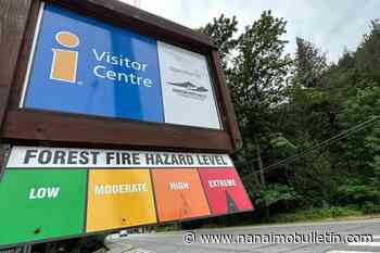 22 of 34 water basins in B.C. facing severe drought levels