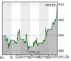 nVidia beteiligt sich an Recursion für KI-basierte Medikamenten-Entwicklung