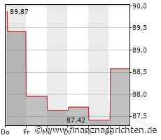 Milliarden-Investition: Bosch baut künftig Wasserstoff-Motoren