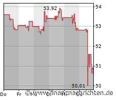 Kurs von Fastenal bricht ein (50,5490 €)
