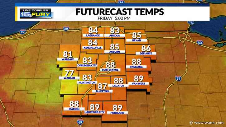 Hot, humid Friday with rain/storm chances returning