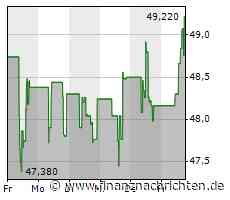 Wiener Börse: ATX TR am Freitag etwas leichter, Andritz Tagessieger