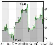 Microsoft stößt in den Bereich Cloud-Netzwerksicherheit vor und wildert im Gehege von Cloudflare, Palo Alto Networks und Zscaler
