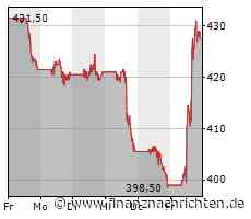 Schlussglocke: Dow erneut im Plus - UnitedHealth überzeugt, eine andere Aktie bricht komplett ...
