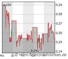 Weiterer Durchbruch - die KI-basierte Sepsis Technologie von Asep Inc. ermittelt den Schweregrad einer COVID-19-Erkrankung anhand einer Blutprobe