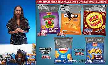 How does your favourite stack up? MailOnline reveals how much air is in popular crisp packets