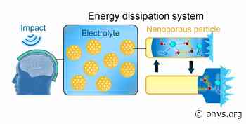 Breakthrough in material design will help football players, car occupants and hospital patients