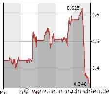 Canopy Growth-Aktie: Der Markt gerät in Panik!