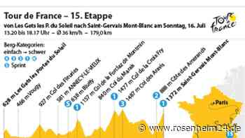 15. Etappe: Bergankunft im Skigebiet vor dem Ruhetag
