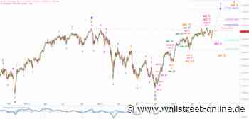 Elliott Wellen Analyse: Kommt eine Sommerrallye in DAX und DJI ?
