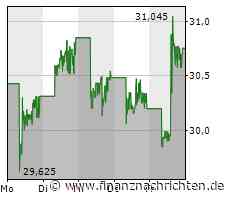 BYD plant den Bau eines Werks für Elektroautos und Batterien in Indien