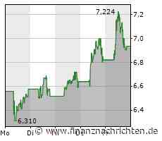 Valneva-Aktie: Positive Trendwende mit goldenem Kreuz