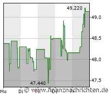 21st Austria weekly - Andritz, S Immo/Immofinanz (11/07/2023)