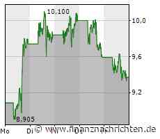 Nio: Warum die US-Pläne des Elektroauto-Startups auf Eis liegen