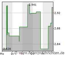 BYD Electronic: Mobilfunk- und Elektronik-Unit meldet stark rückläufigen Gewinn