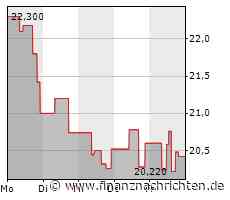 Maguire nicht mehr Kapitän bei Manchester United