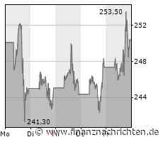 Teslas erster Cybertruck ist fertig - mit fast zwei Jahren Verspätung